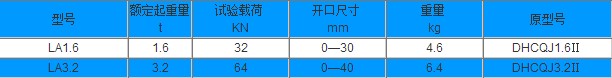 上海船廠LA平齒型鋼板起重鉗技術(shù)參數(shù)