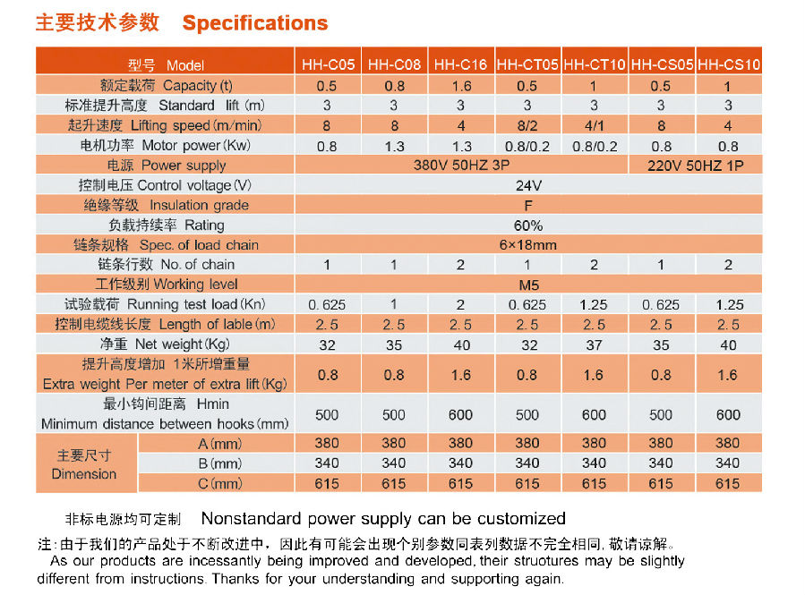 江蘇歐瑪HH-C型 鋁合金電動葫蘆參數(shù)