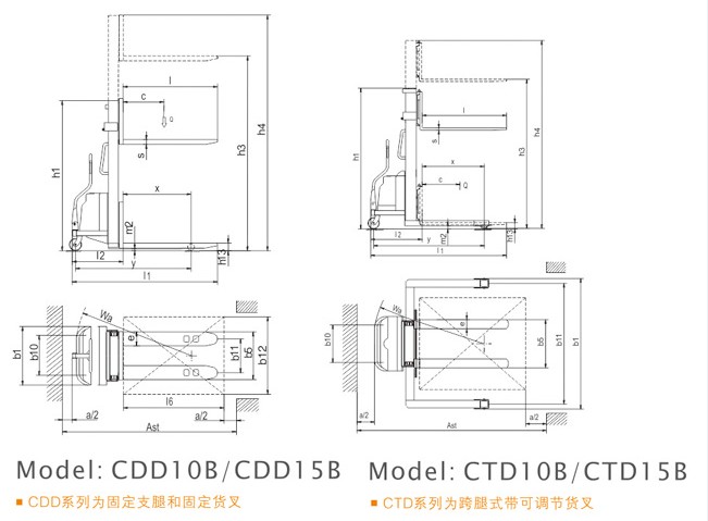 浙江西林CDD10B/CDD15B叉車結(jié)構(gòu)圖