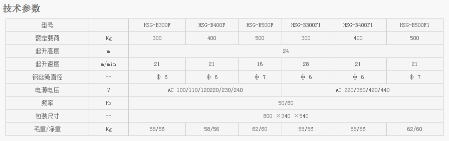 浙江凱勛HSG-B300DF-B500F-B300F1-B500F1推式電動葫蘆技術(shù)參數(shù)