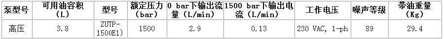 技術(shù)參數(shù)