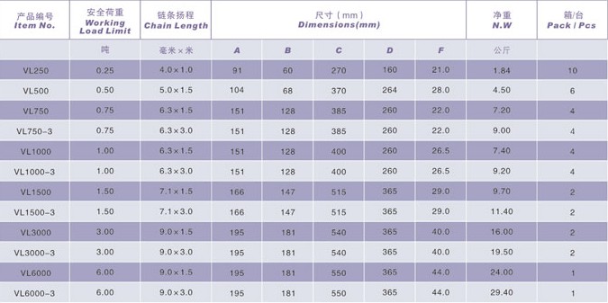 性能參數(shù).jpg