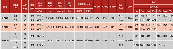 參數(shù).jpg