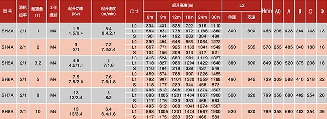 參數(shù).jpg