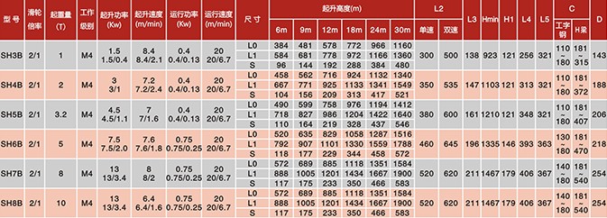 參數(shù).jpg