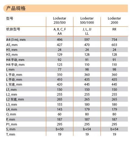 外形尺寸