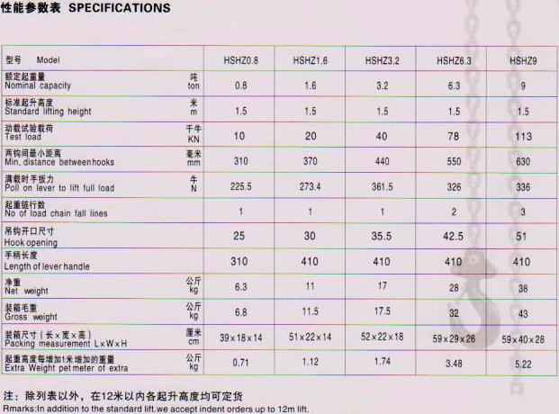 北京雄鷹 HSHZ型環(huán)鏈手扳葫蘆技術參數