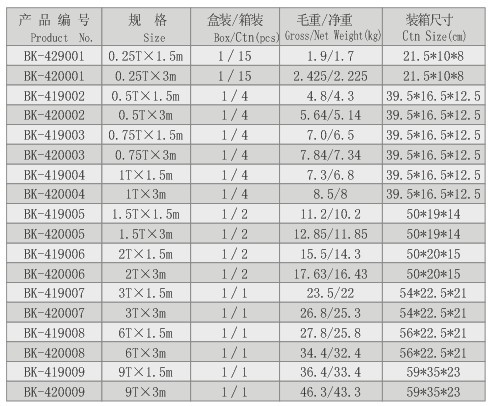 美國邦克 電鍍手扳葫蘆技術(shù)參數(shù)