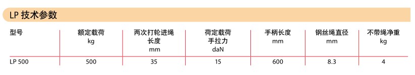 德國耶魯 LP拉緊器技術(shù)參數(shù)