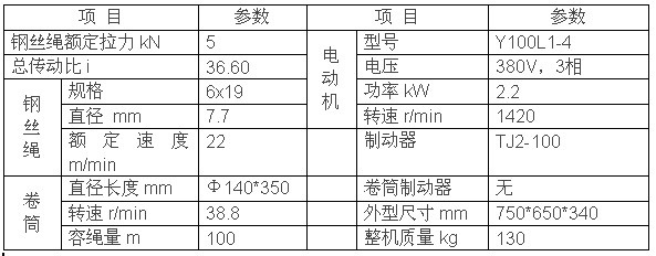 上海神威 JK0.5T卷揚機技術(shù)參數(shù)