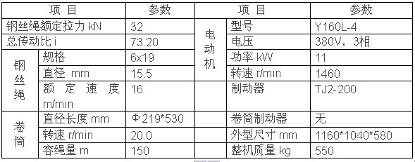 上海神威 JM3.2T卷?yè)P(yáng)機(jī)技術(shù)參數(shù)