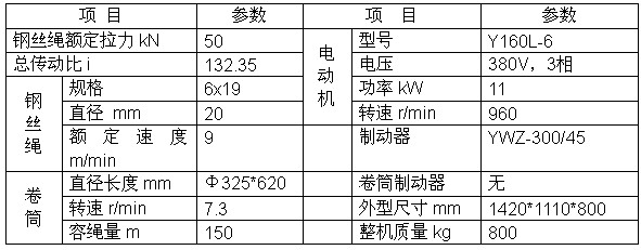 上海神威 JM5.0T卷揚機技術參數(shù)
