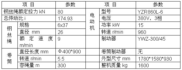 上海神威 JM8T卷?yè)P(yáng)機(jī)技術(shù)參數(shù)