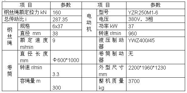 上海神威 JM16T卷?yè)P(yáng)機(jī)技術(shù)參數(shù)