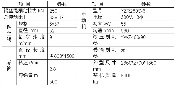 上海神威 JM25T卷揚(yáng)機(jī)技術(shù)參數(shù)