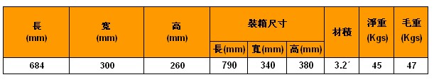 臺(tái)灣小金剛 DW-6000iM車(chē)用電動(dòng)絞盤(pán)技術(shù)參數(shù)