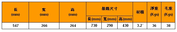臺(tái)灣小金剛 DW-8000i車(chē)用電動(dòng)絞盤(pán)技術(shù)參數(shù)