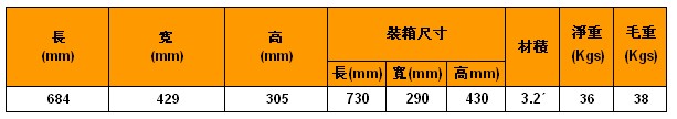 臺灣小金剛 DW-9000i車用電動絞盤技術(shù)參數(shù)