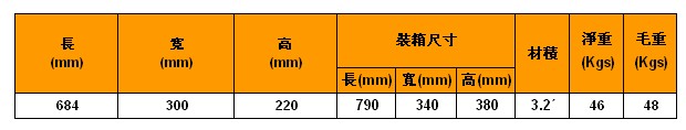 臺灣小金剛 DW-9500M車用電動絞盤技術(shù)參數(shù)