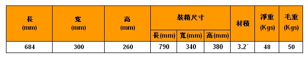 臺灣小金剛 DW-12000iM車用電動絞盤技術參數