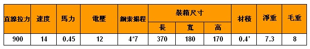 臺灣小金剛 DU-2000沙灘車專用電動絞盤技術(shù)參數(shù)