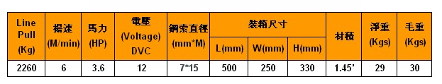 臺灣小金剛 DW-5000沙灘車專用電動絞盤技術(shù)參數(shù)