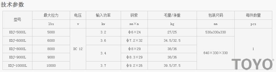 日本東洋TOYO KDJ-5000L-KDJ-10000L型電動絞盤技術參數(shù)