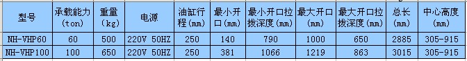 臺(tái)灣諾麥柯 NH-VHP型車載式液壓拉馬技術(shù)參數(shù)