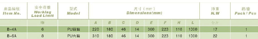 臺(tái)灣帕薩克 萬向小坦克技術(shù)參數(shù)